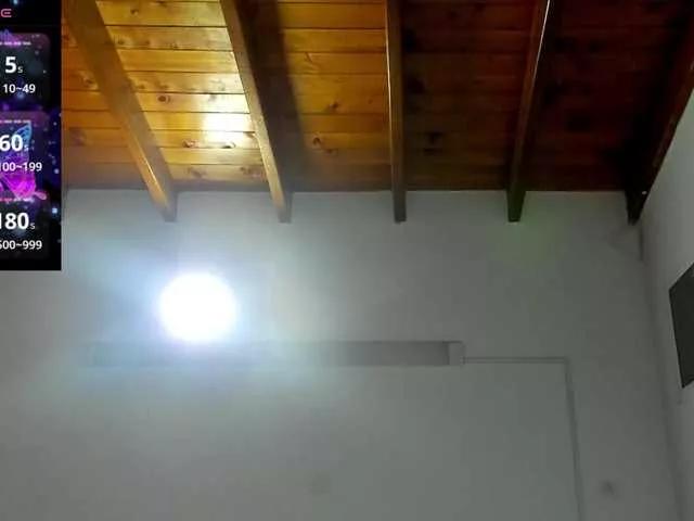 Freechat AngelMalak on BongaCams