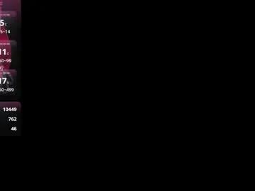 Chaturbate adharacute19 is Private adharacute19 — I'm back, love. Come to me and fun with this girl #trans #ebony #transgirl #domi #bigass All Goals Completed!!!