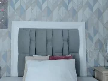 Freechat anais_cooper on Chaturbate