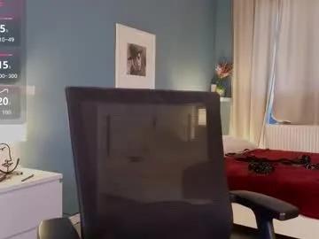 Chaturbate julya_parker is Freechat julya_parker —