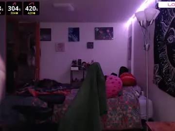 Freechat violet_baby_ on Chaturbate