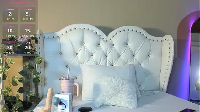 Freechat Alison_Milk on StripChat