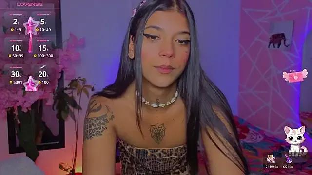 CoralRigan — TRANS GIRL CUMMING/ PVT NO LIMITS