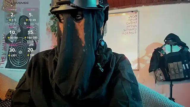 cos_operator — Nipple clamps