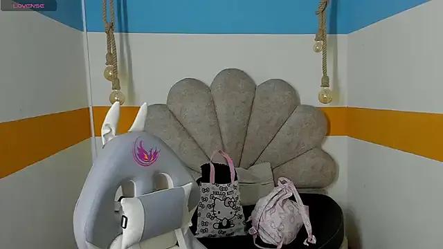 Freechat Melissa_Adamsx on StripChat