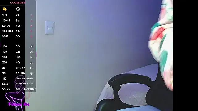 Freechat SallyWhitee on StripChat