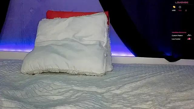 Scarlettsrorm — Pinch Nipples Close up